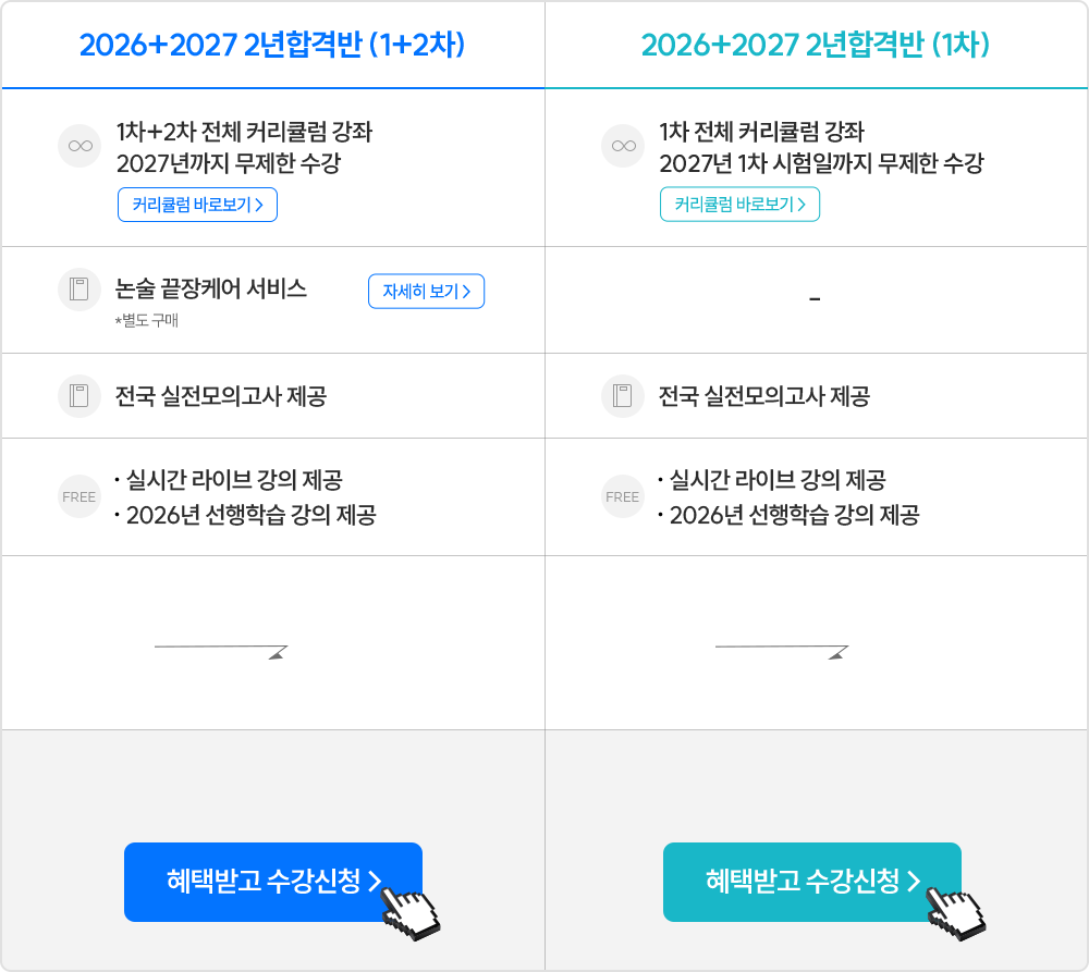 일반행정사