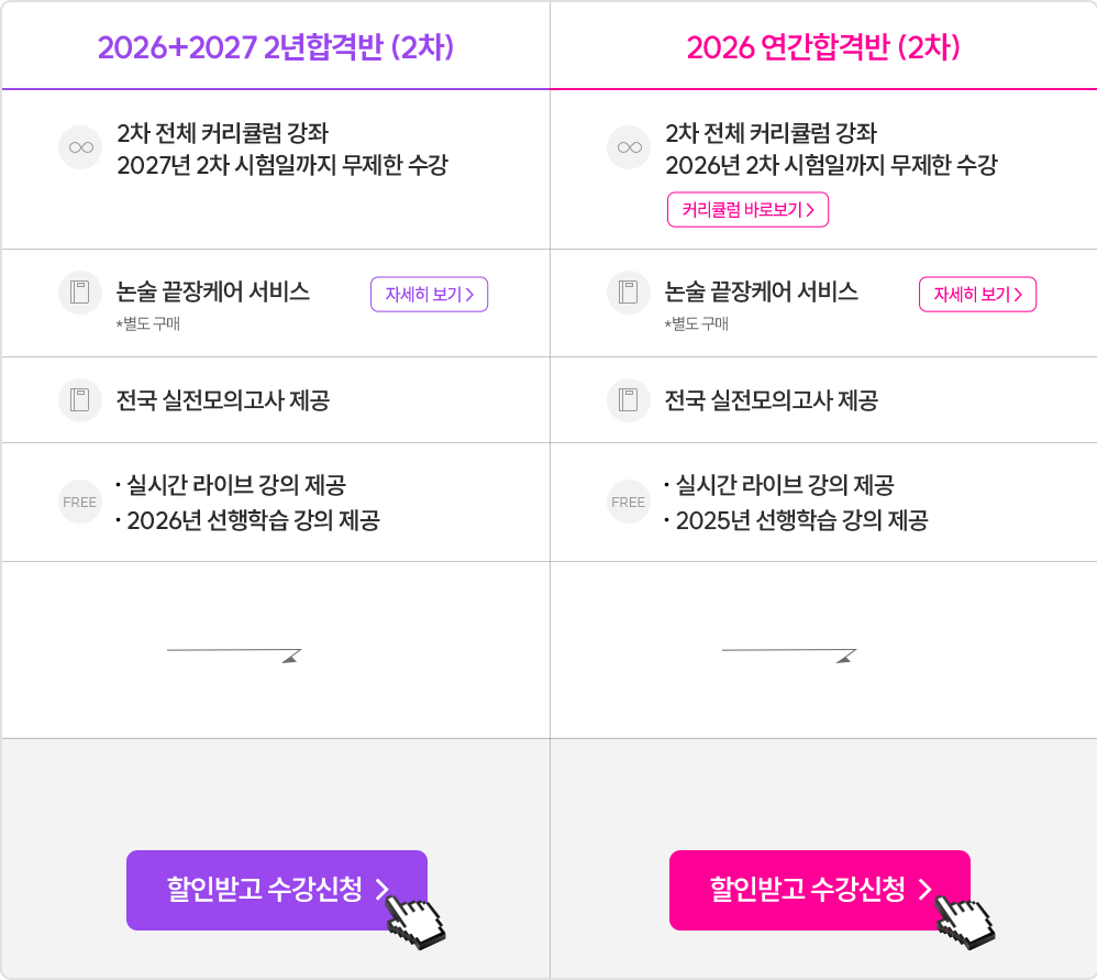 일반행정사