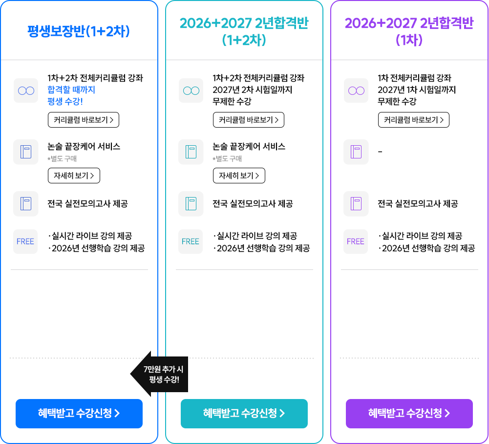 일반행정사