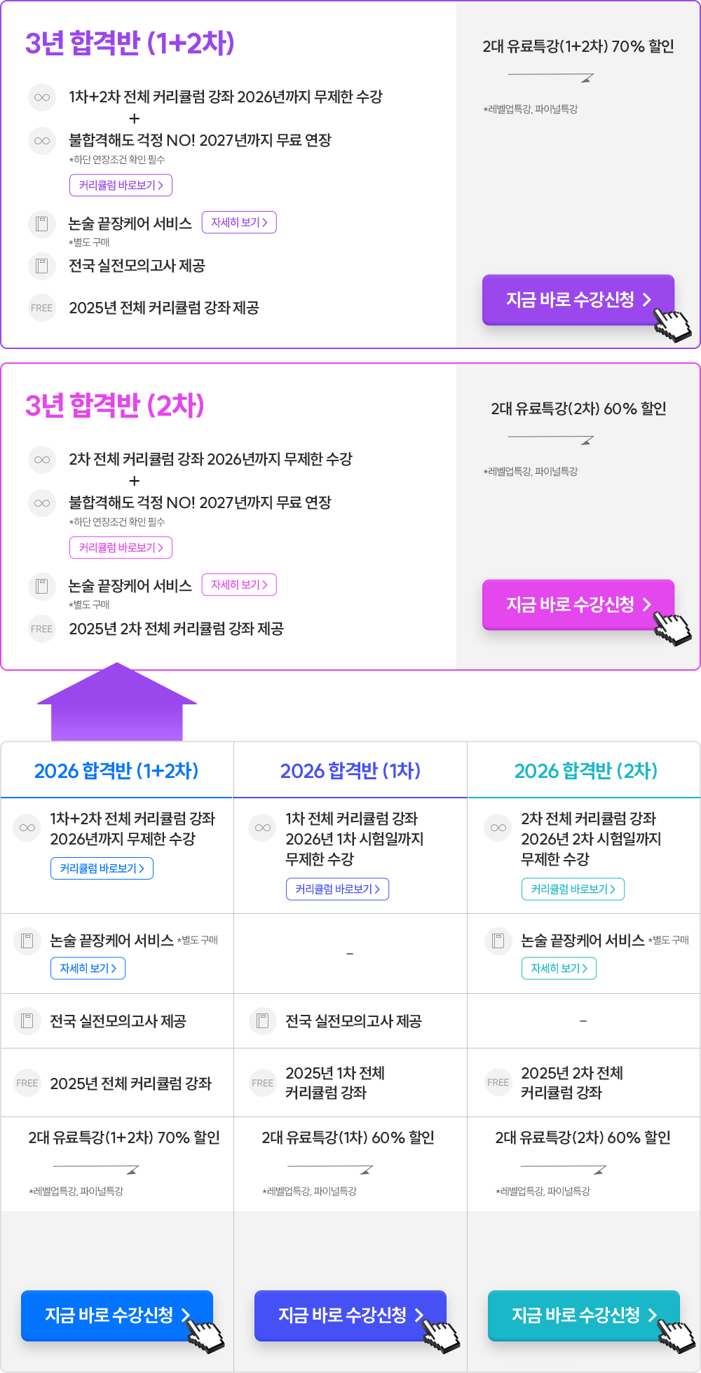 일반행정사