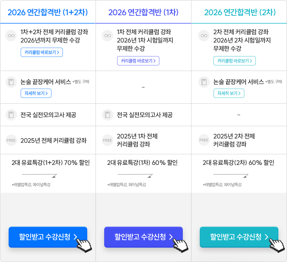 일반행정사