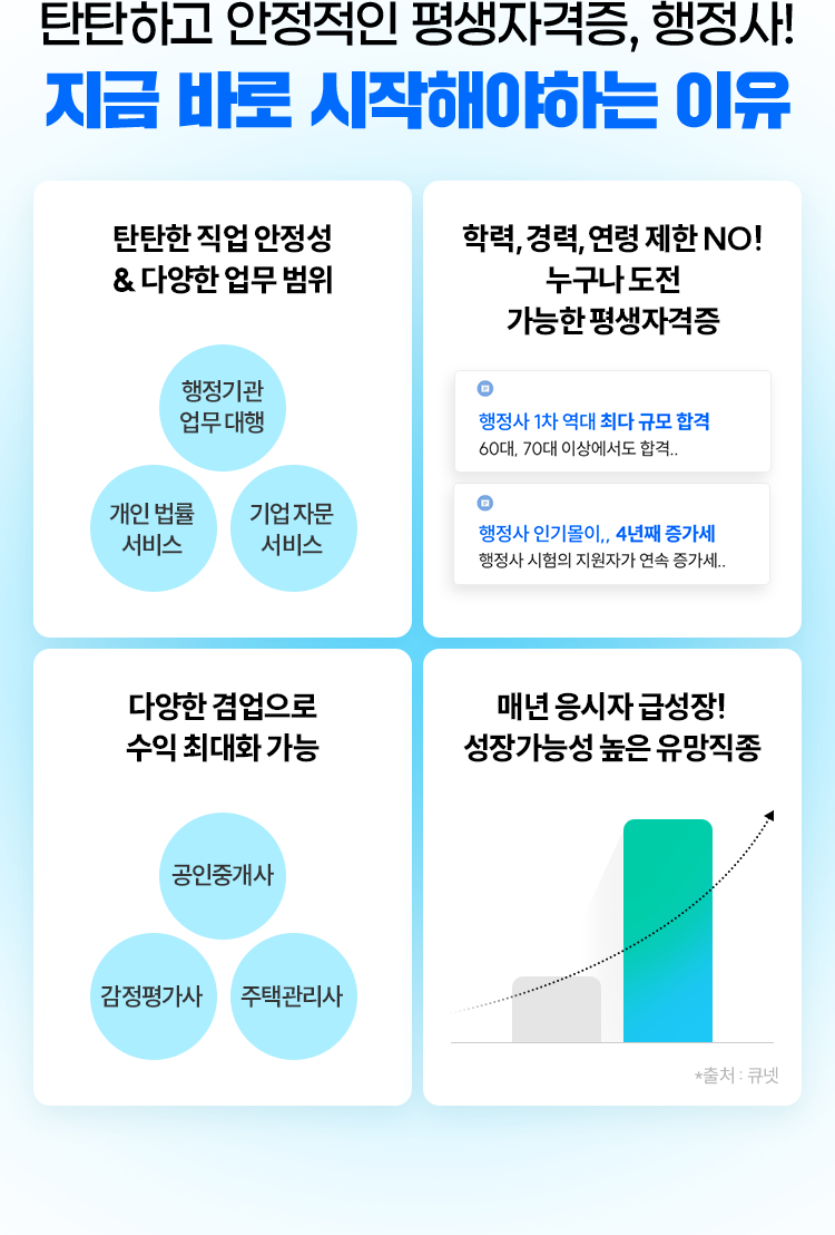 탄탄하고 안정적인 평생자격증, 행정사! 지금 바로 시작해야하는 이유