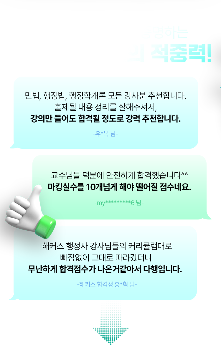 해커스 교수진의 적중력