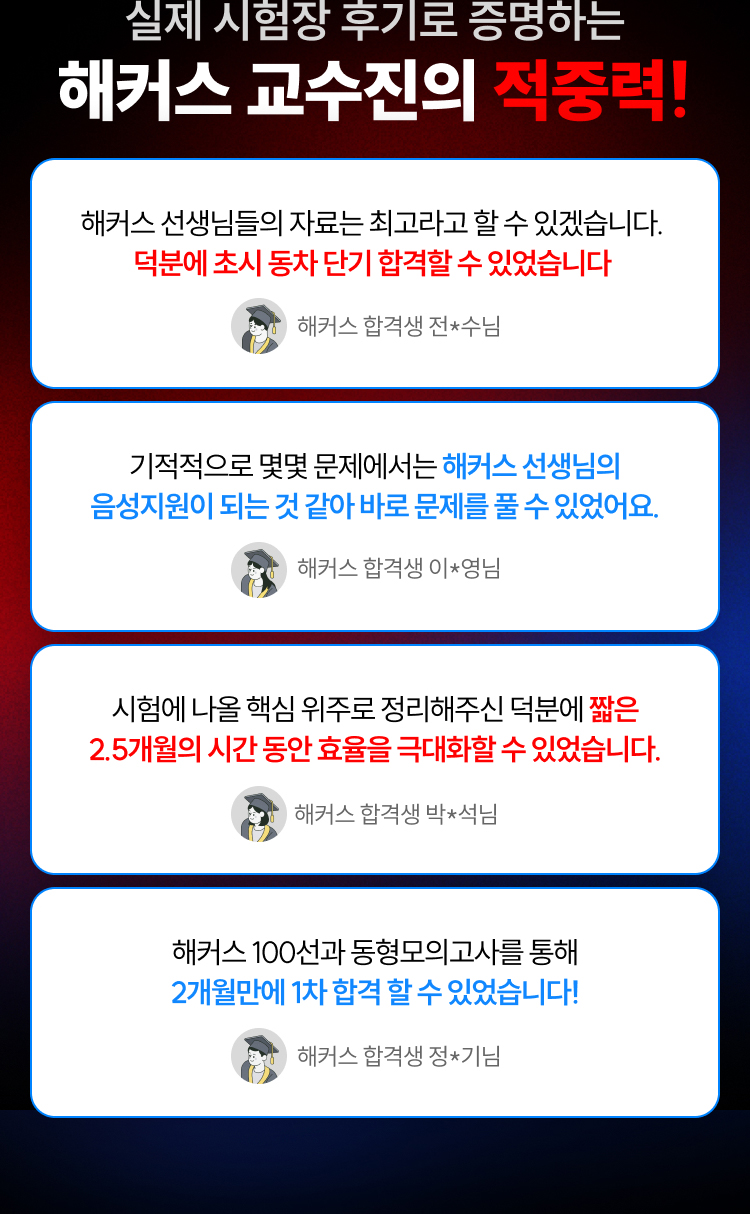 해커스 강사진의 적중력