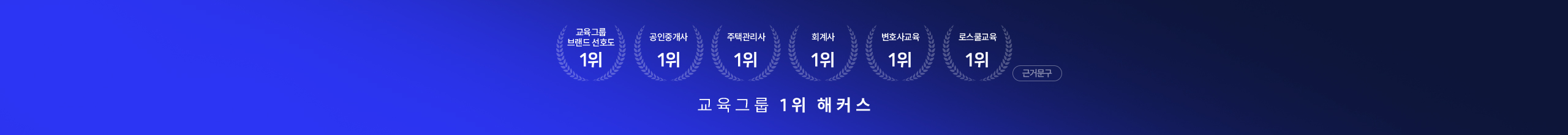 교육그룹 1위 해커스