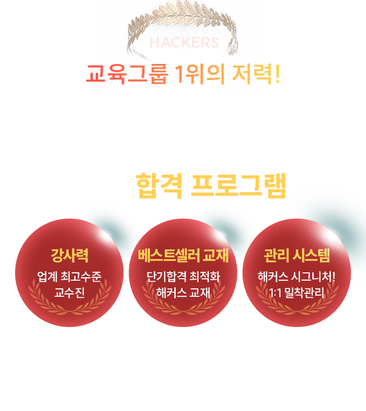 교육그룹 1위의 저력