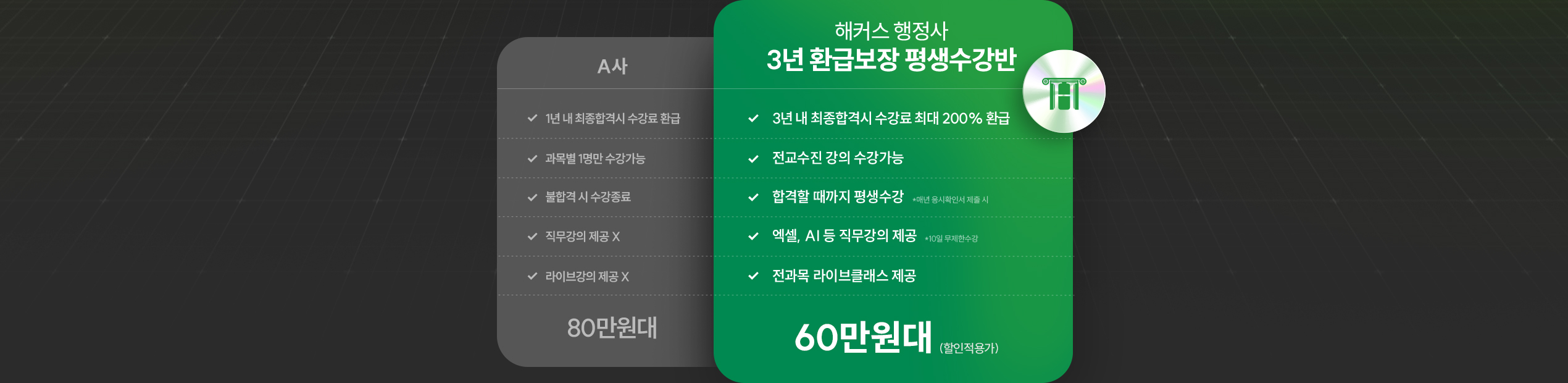 해커스행정사 3년 100% 환급 평생수강반