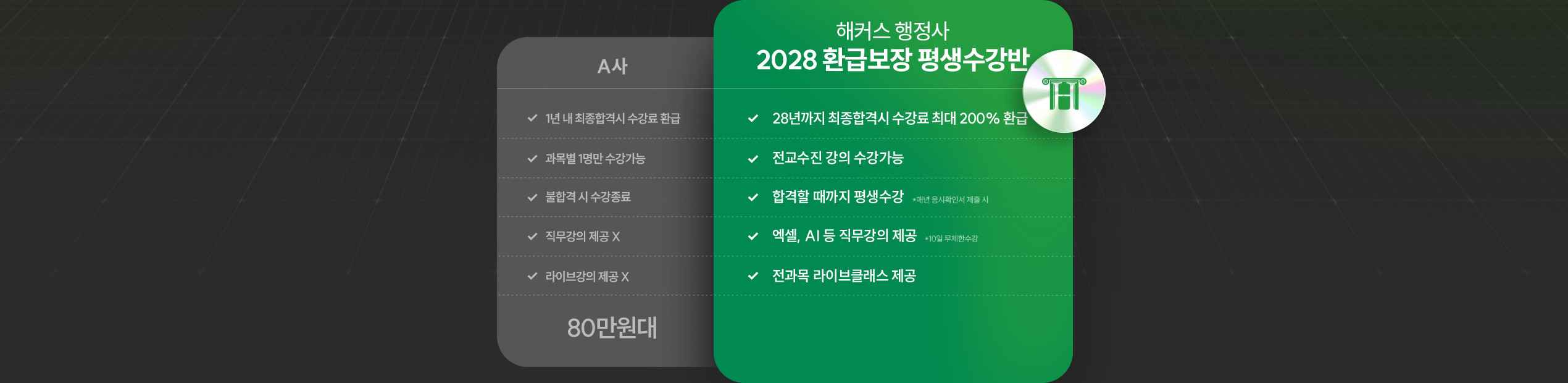 해커스행정사 2028 환급보장 평생수강반