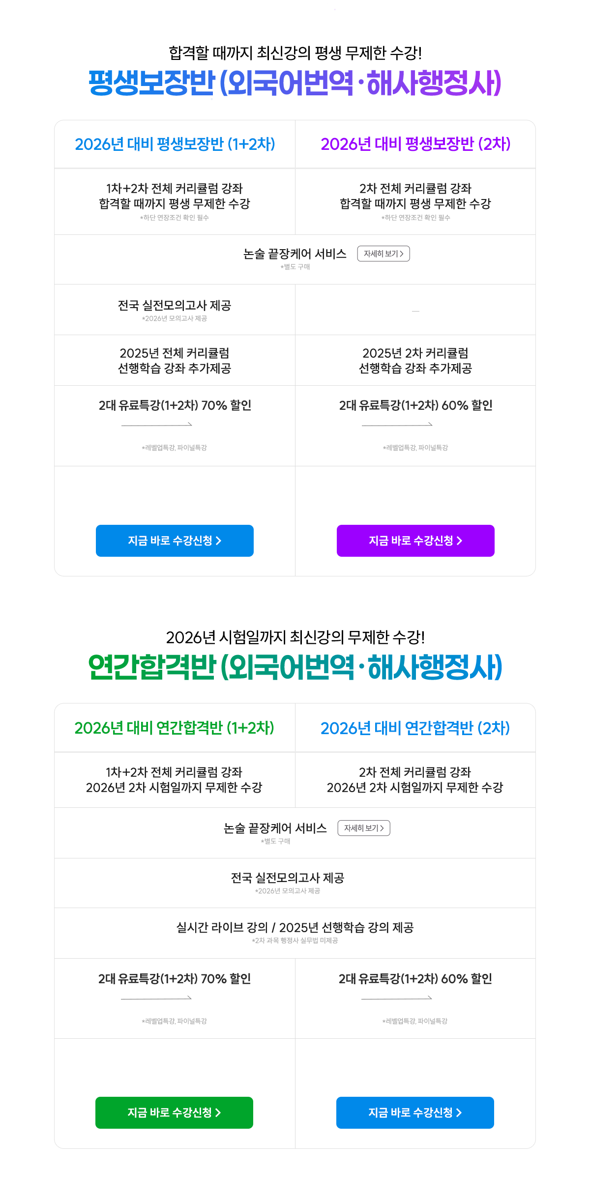 해커스 행정사 외국어번역 패스