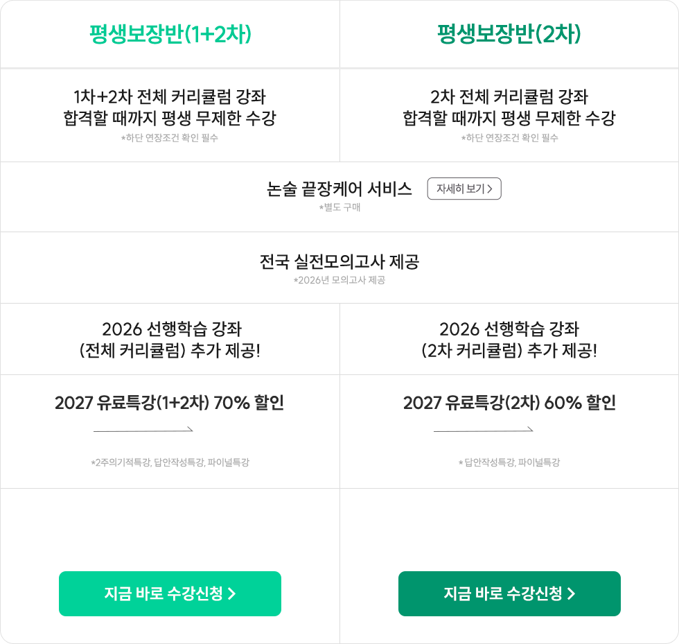 평생보장반