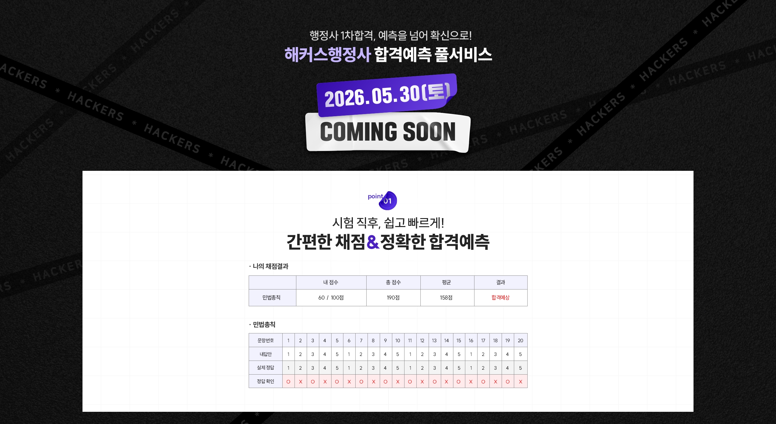 해커스 행정사 합격예측 풀서비스