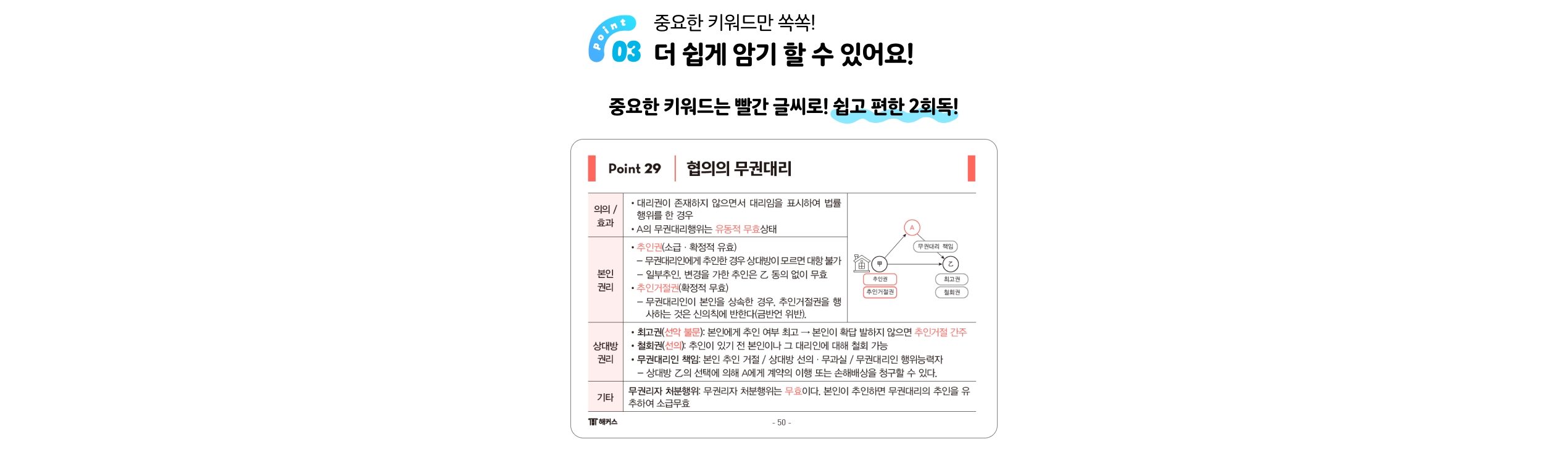 강사 소개