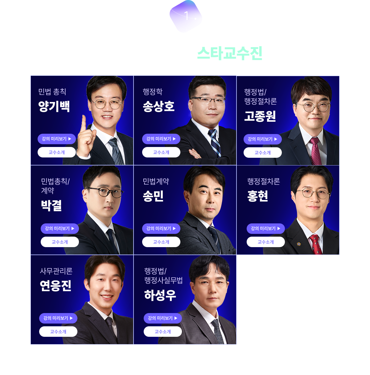 업계 최고 수준 스타교수진