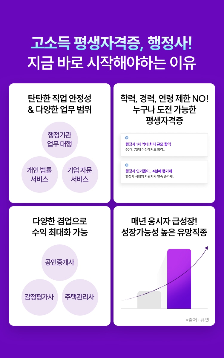 고소득 평생자격증, 행정사 지금 바로 시작해야하는 이유