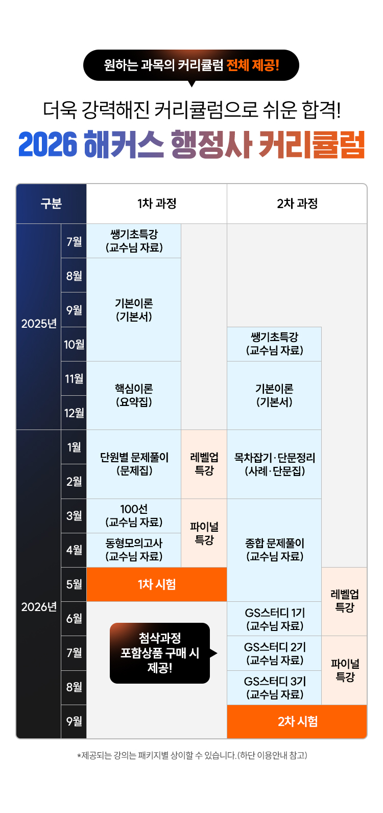 해커스 과목패스