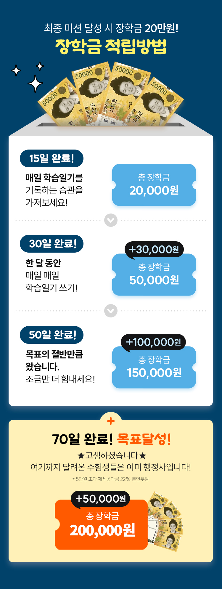 최종 미션 달성 시 장학금 20만원!
