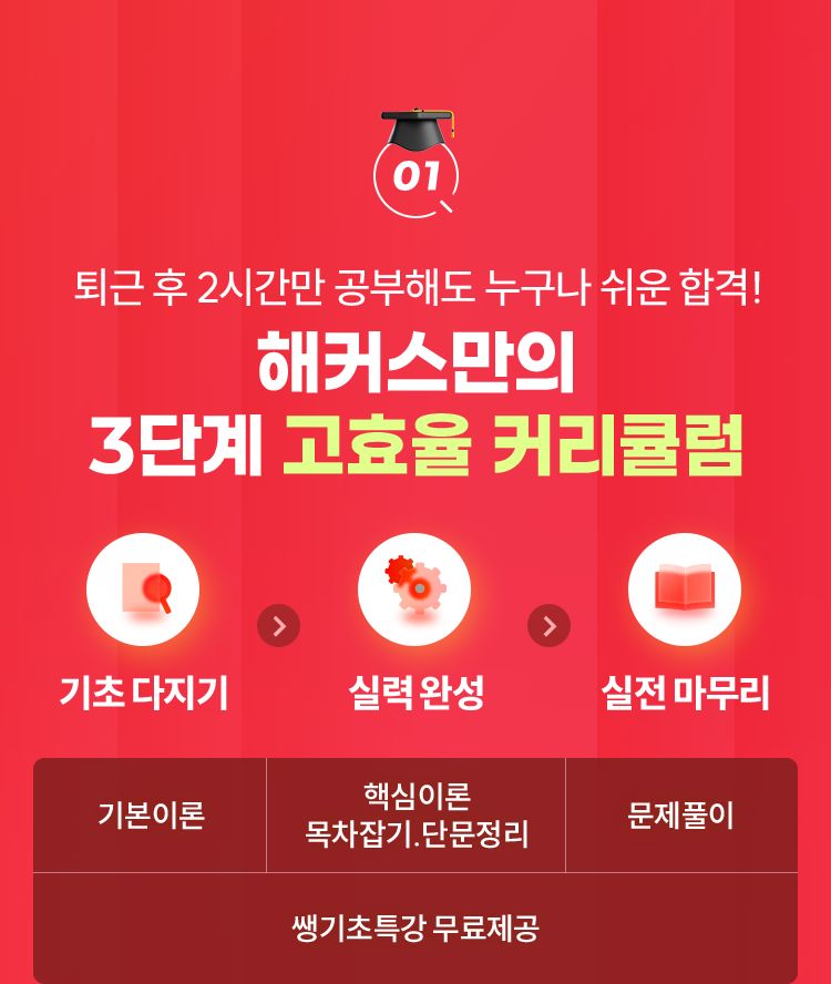 해커스 행정사 직장인패스