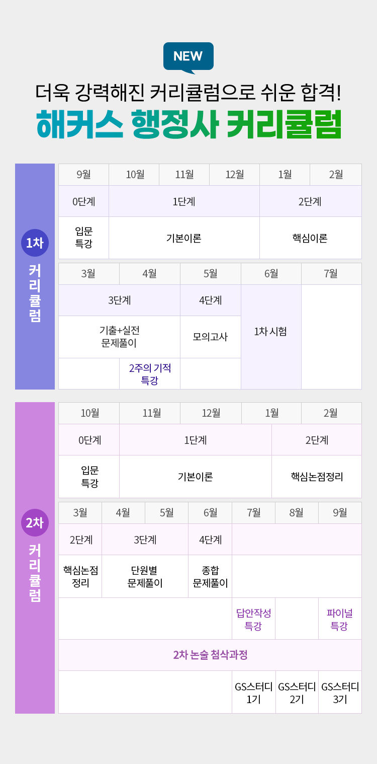해커스행정사 3년 100% 환급 평생수강반