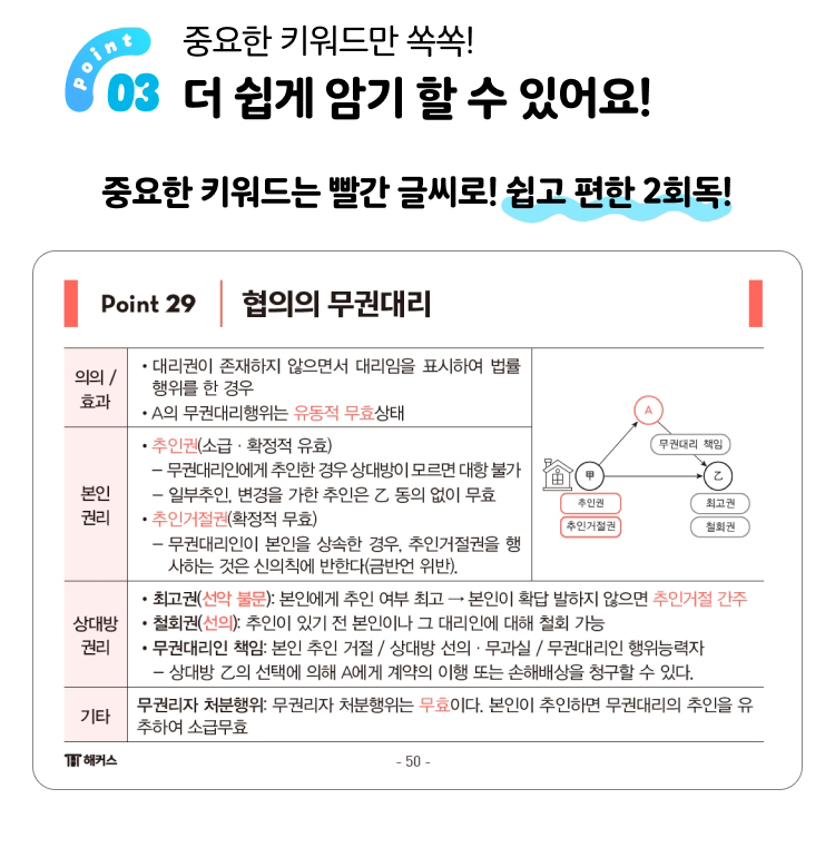 강사 소개