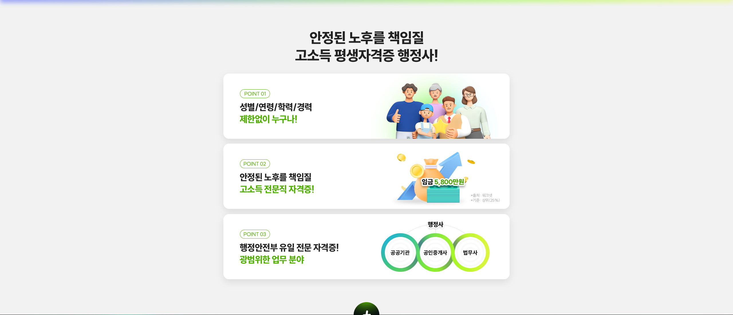 안정된 노후를 책임질 고소득 평생자격증 행정사