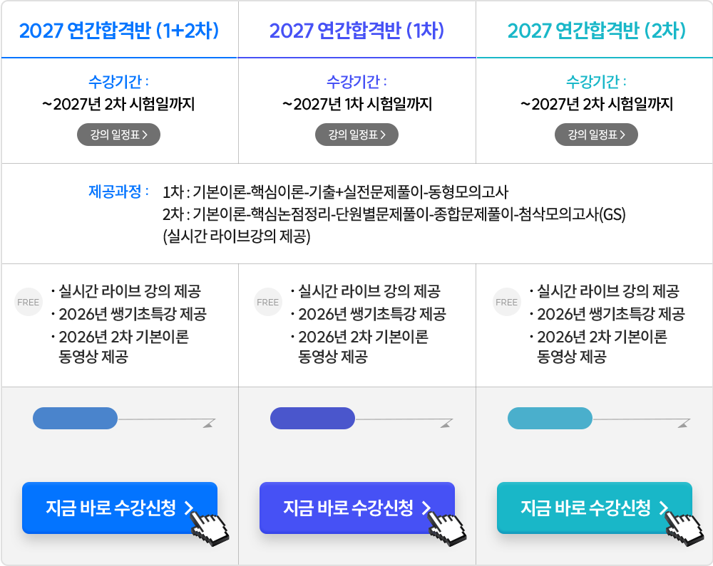 특별할인 최대혜택 모두제공