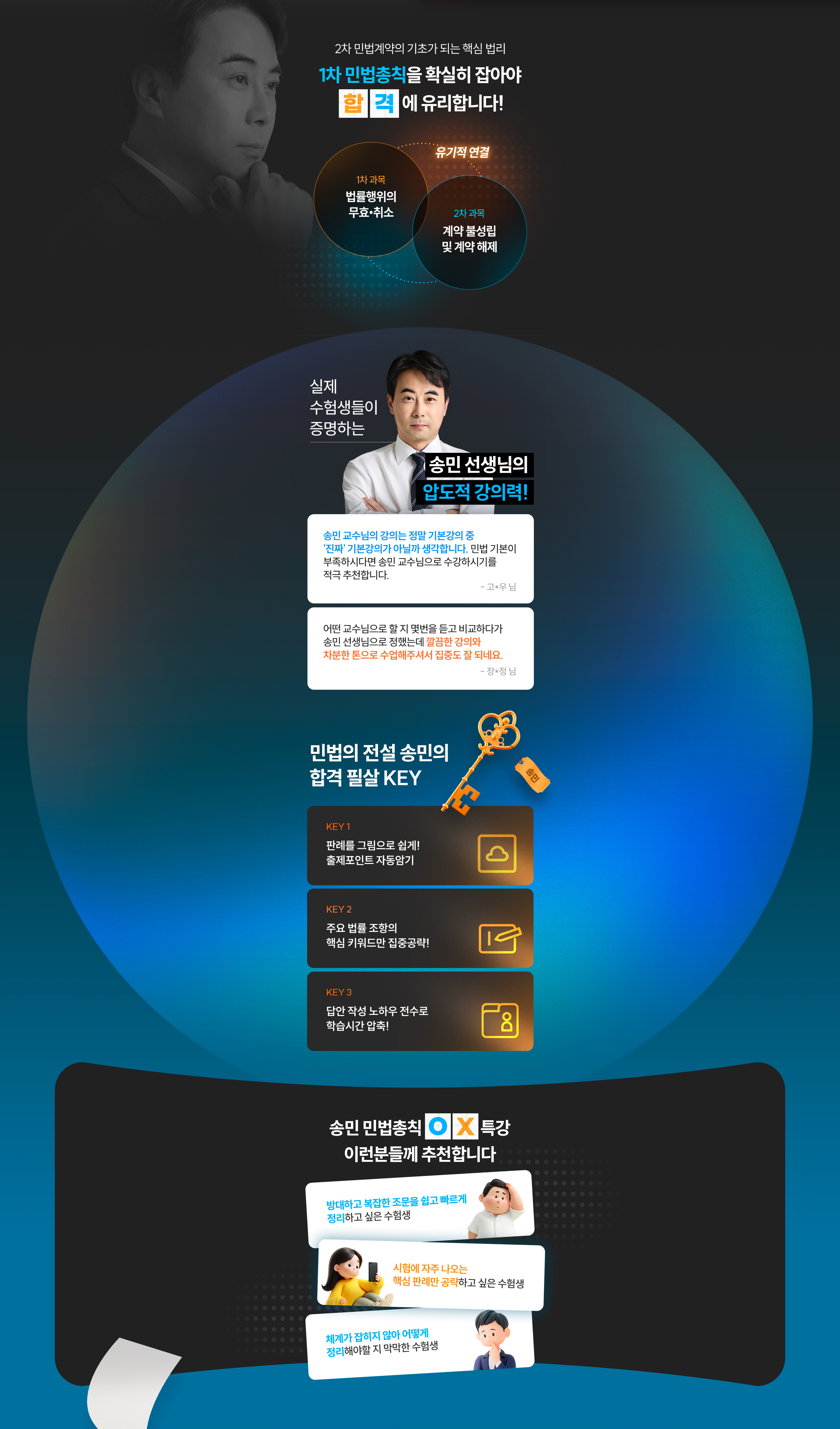 해커스행정사 민법총칙 송민