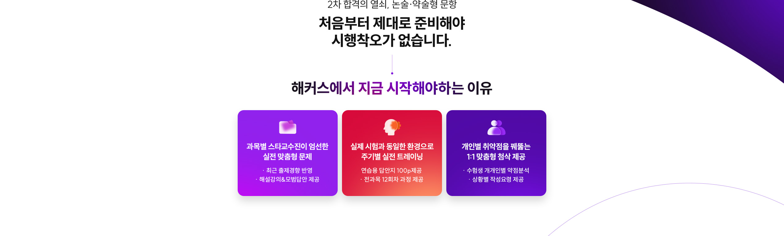 행정사 학원 첨삭모의고사 전과목 패키지