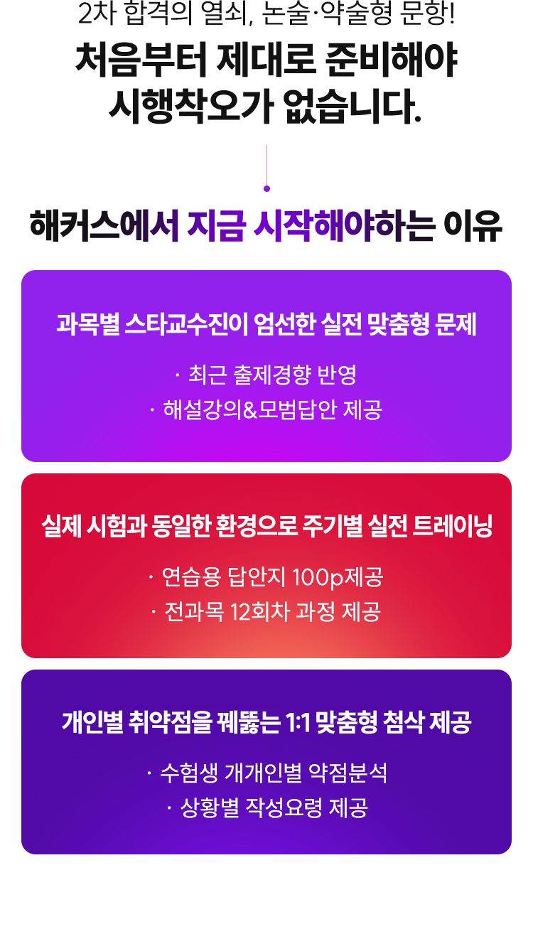 행정사 학원 첨삭모의고사 전과목 패키지