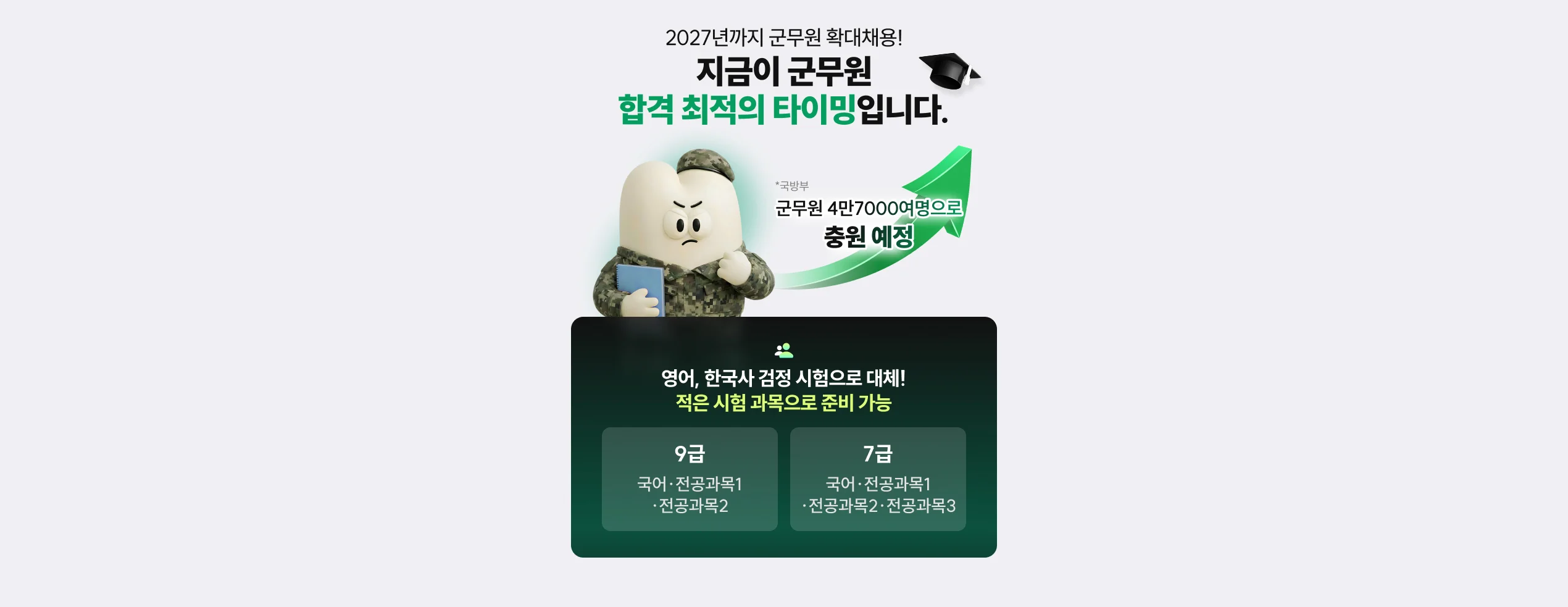 �հ� ������ Ÿ�̹��Դϴ�