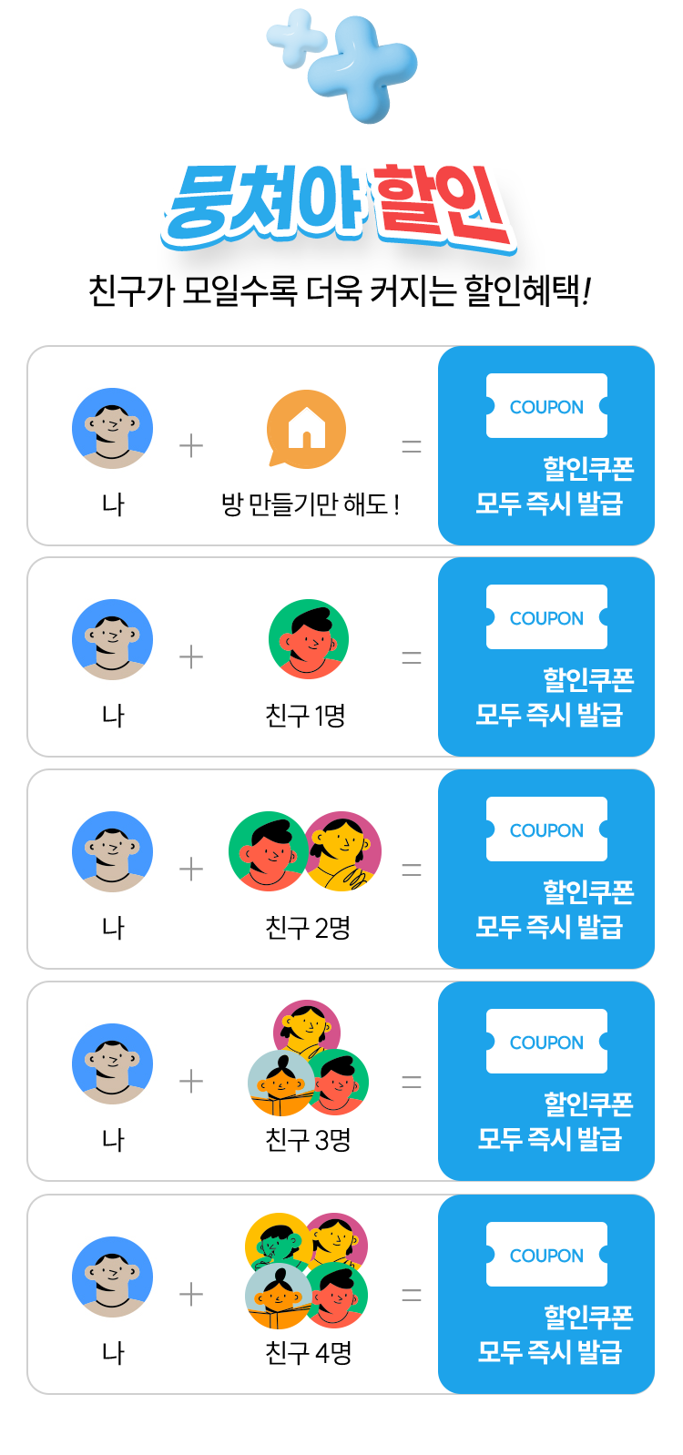 뭉쳐야 할인