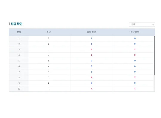 해커스 감정평가사 2