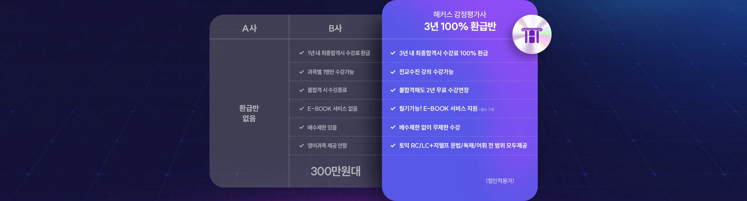 해커스 감정평가사 3년 100% 환급반