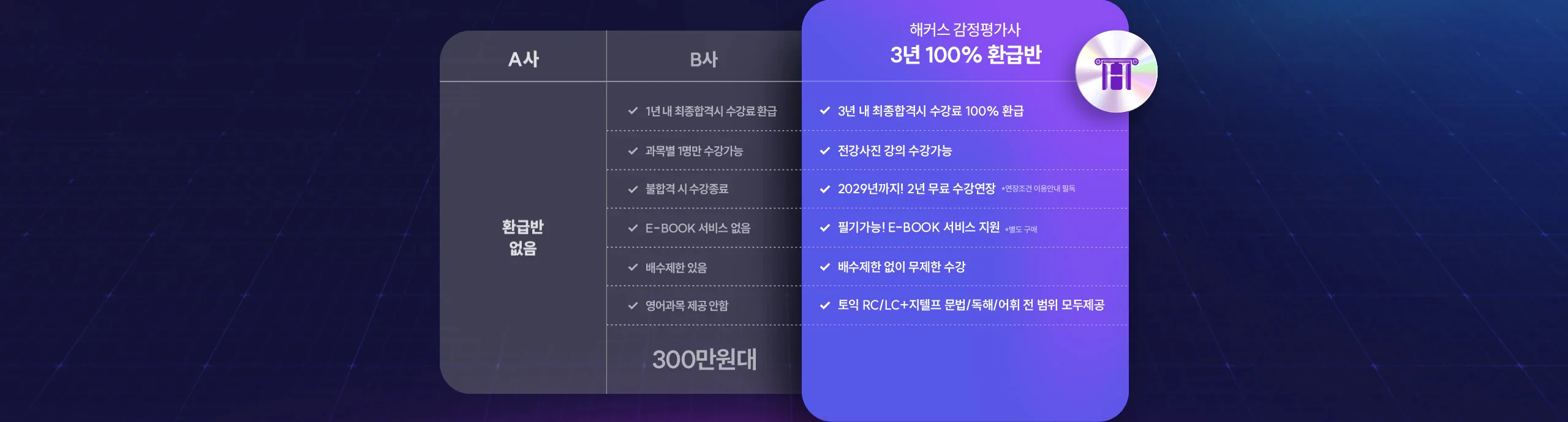해커스 감정평가사 3년 100% 환급반