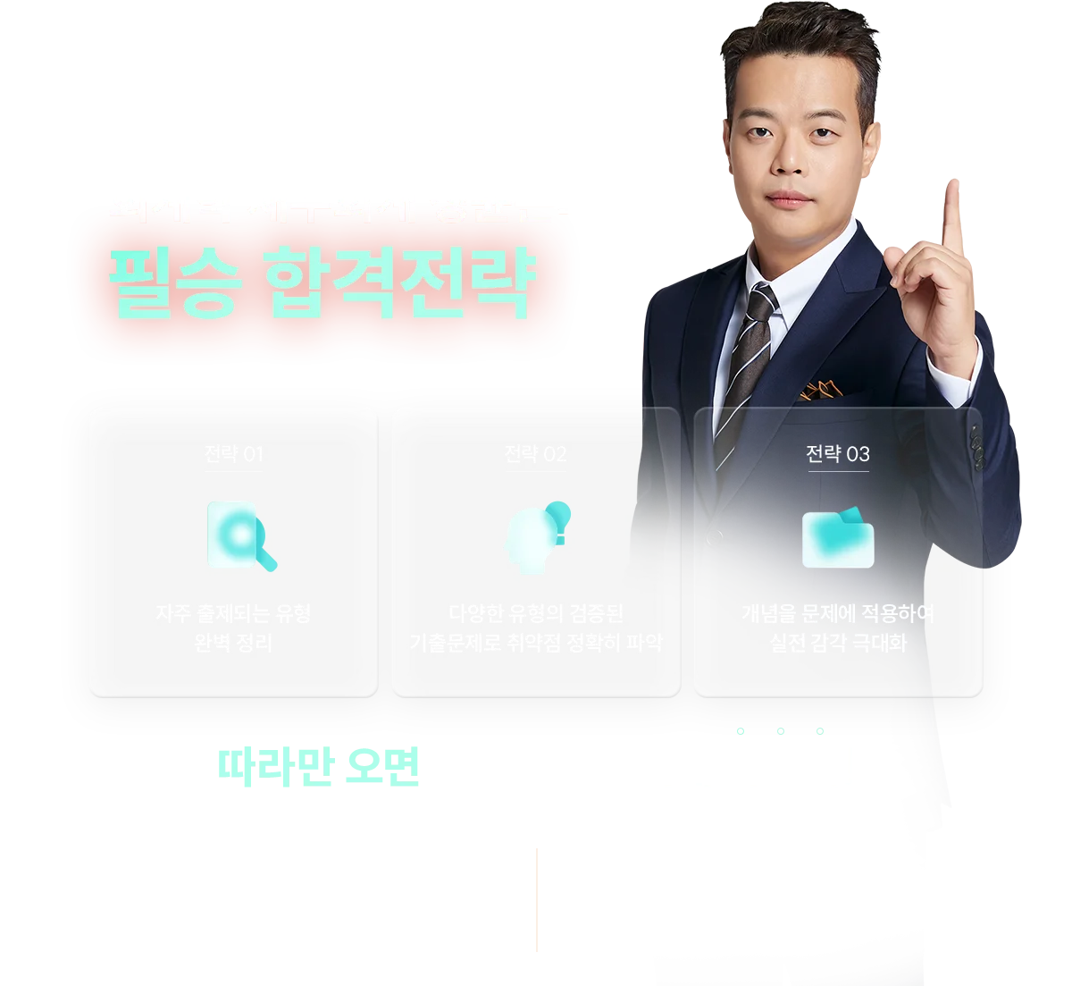 회계학 재무회계 정윤돈의 필승 합격전략