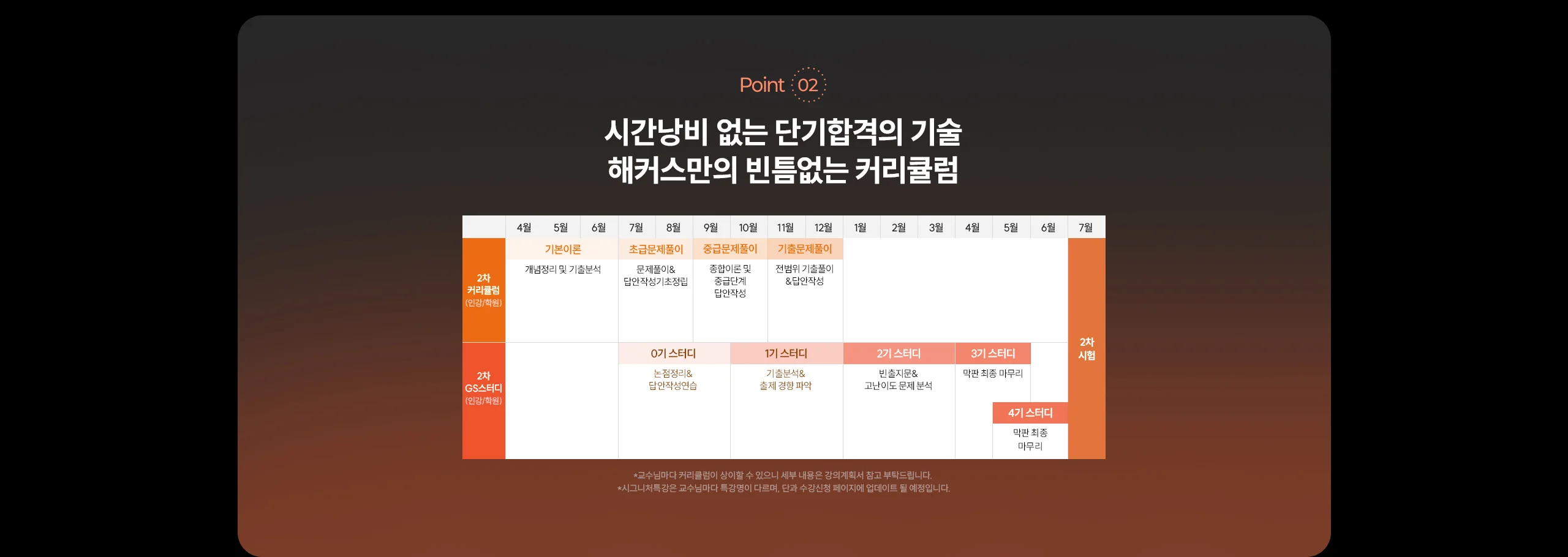 해커스 감정평가사 2027 교수패스 2차 커리큘럼