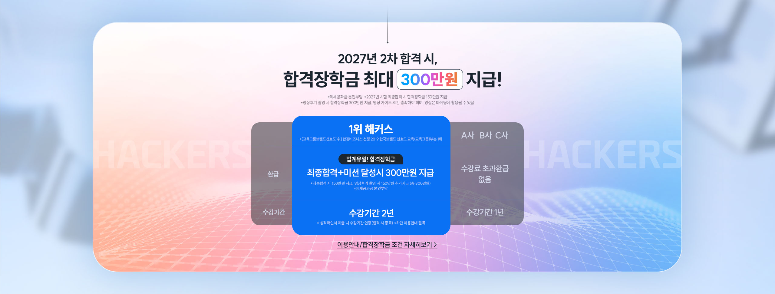해커스 감정평가사 200% 환급 2차 합격반 2027년 2차 합격 시, 수강료 최대 200% 환급!