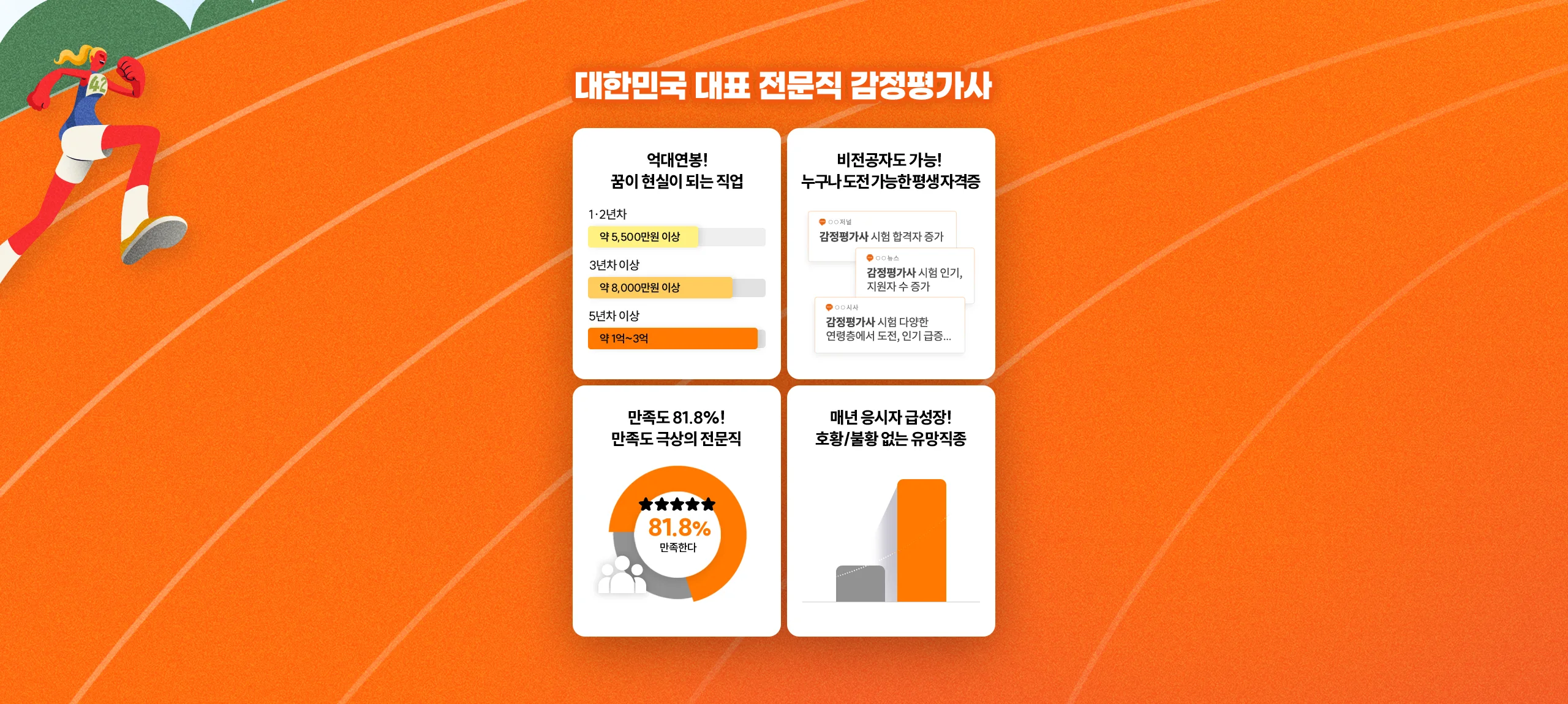 대한민국 대표 전문직 감정평가사