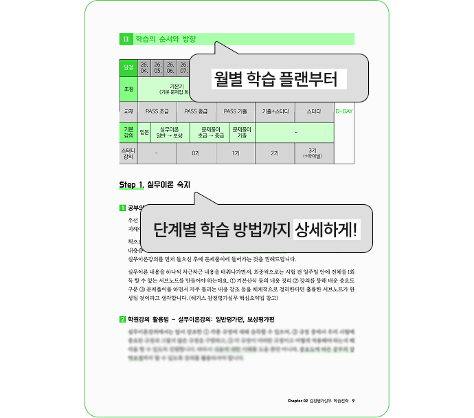 해커스 감정평가사 4