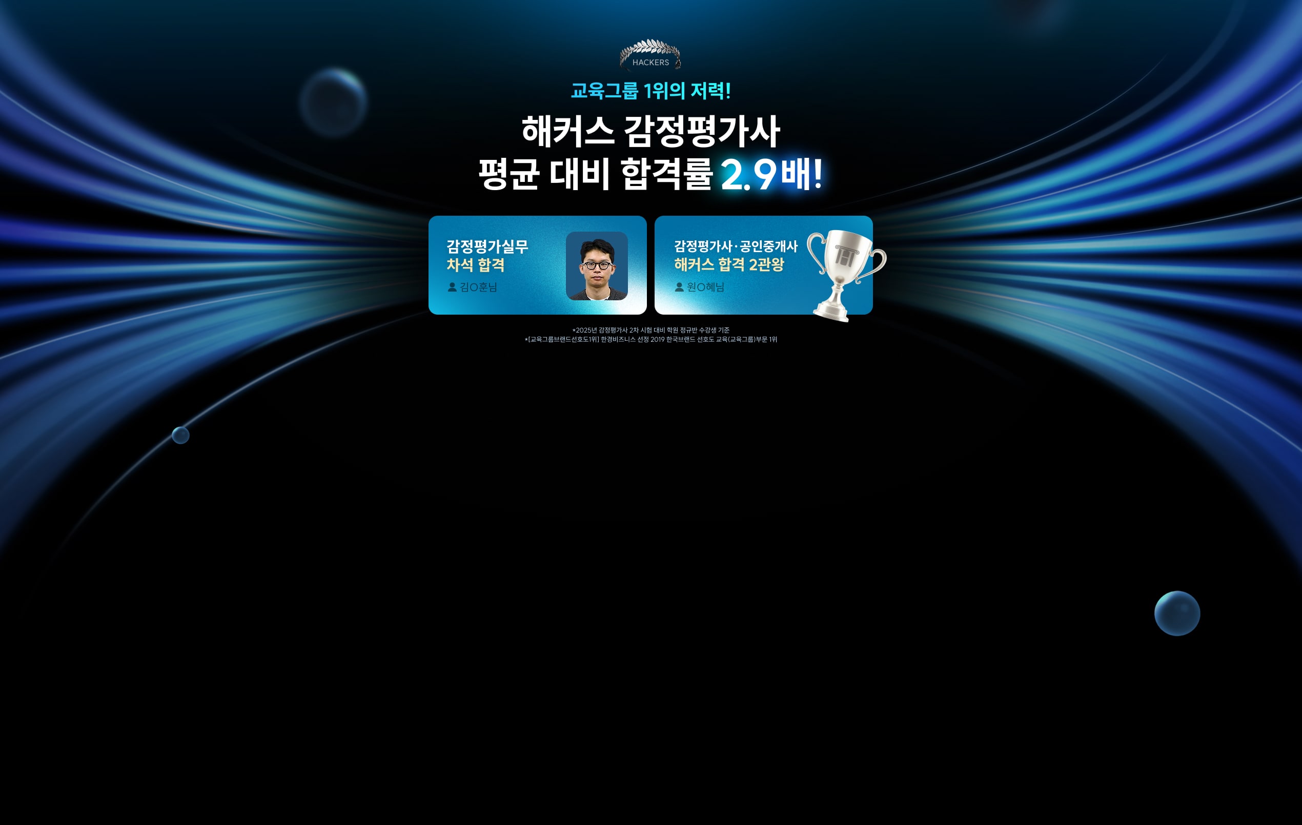 교육그룹 1위의 저력! 해커스 감정평가사 평균 대비 합격률 2.9배!