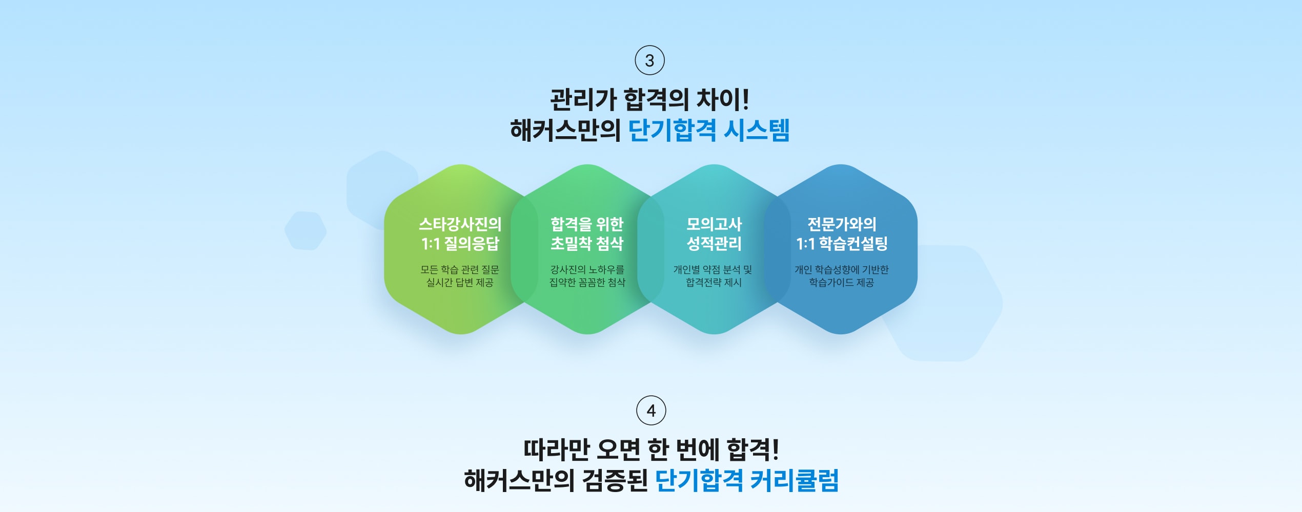 관리가 합격의 차이! 해커스만의 단기합격 시스템 · 따라만 오면 한 번에 합격! 해커스만의 검증된 단기합격 커리큘럼