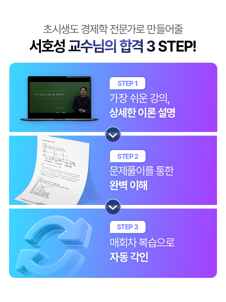 서호성 교수님의 합격 3 STEP