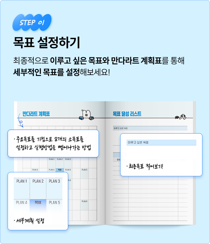 STEP 01