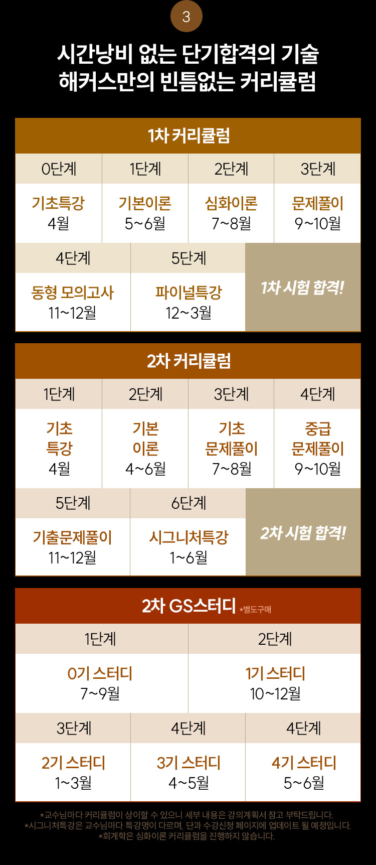 커리큘럼