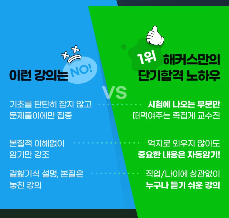 불만 zero