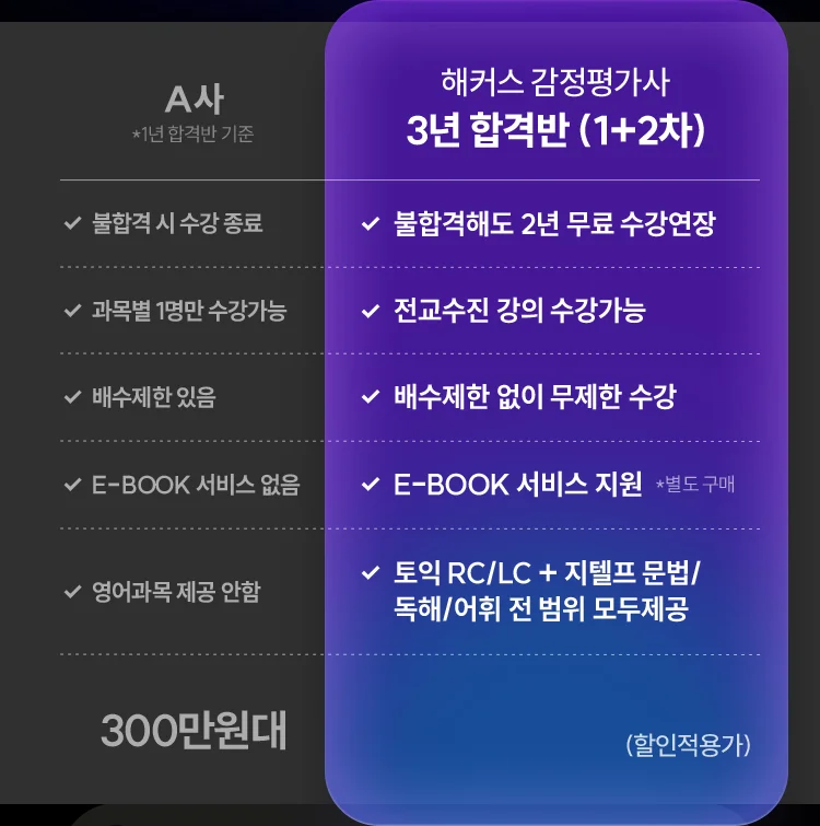 해커스 감정평가사 3년 합격반