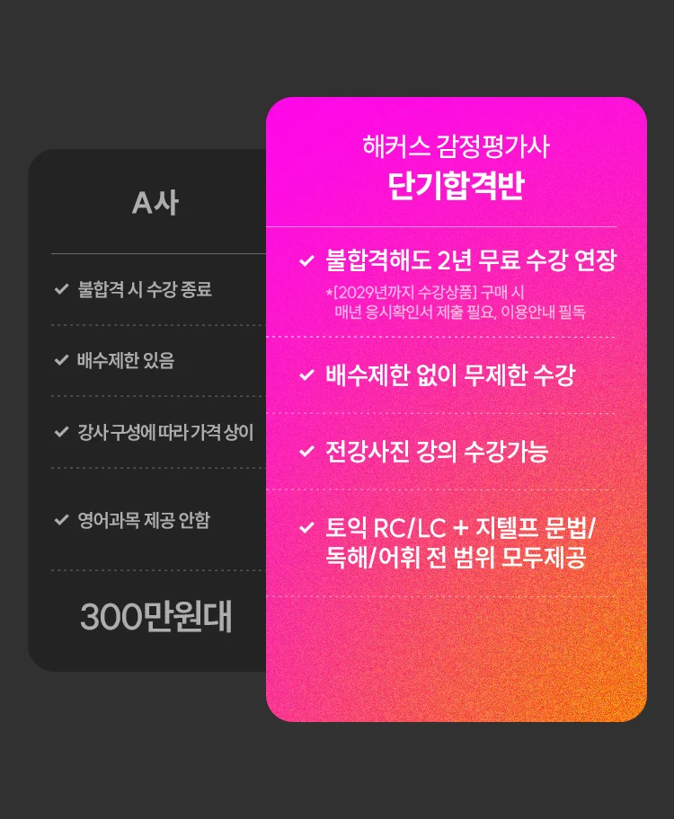 감정평가사 단기합격반