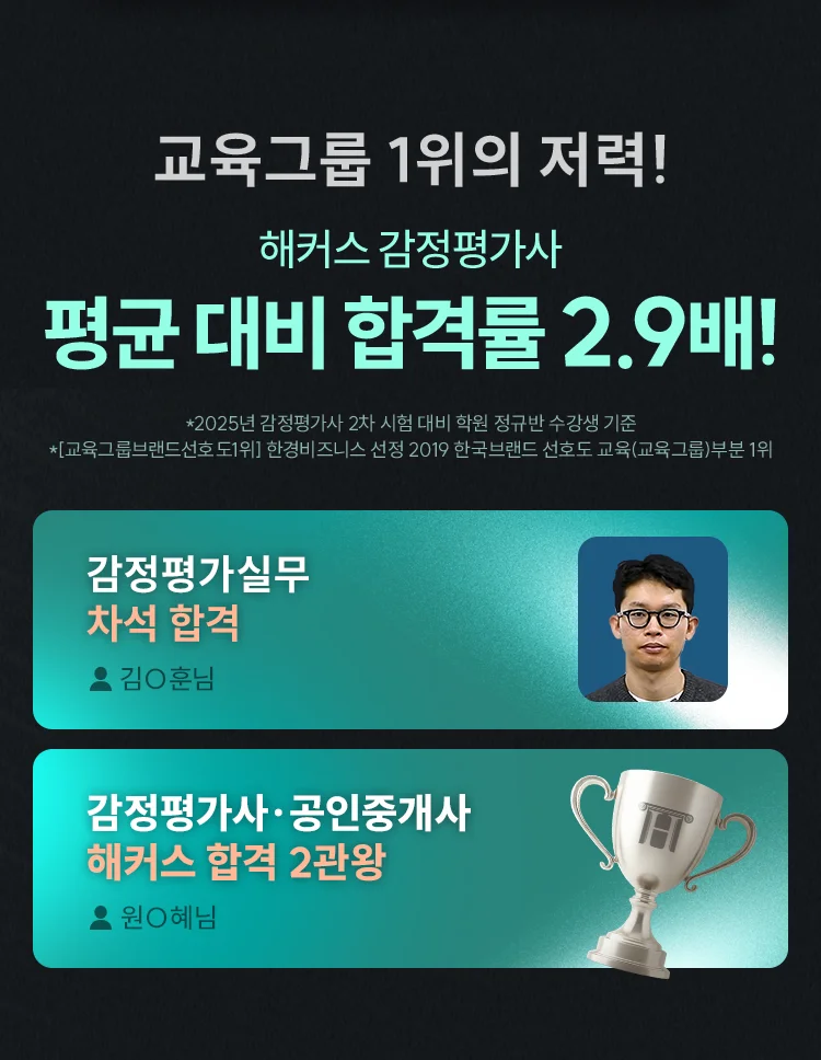 해커스 감정평가사 평균 대비 합격률 2.9배