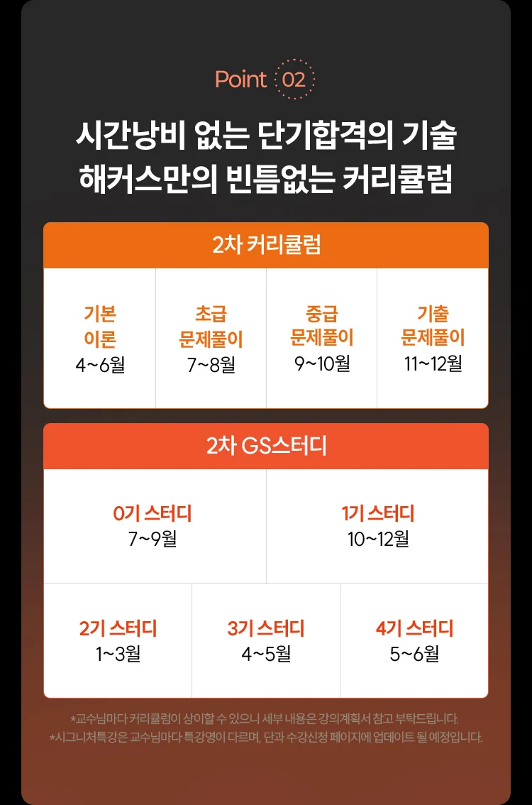 시간낭비 없는 단기합격의 기술