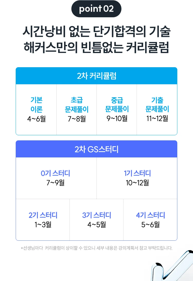 해커스 감정평가사 200% 환급 2차 합격반 커리큘럼