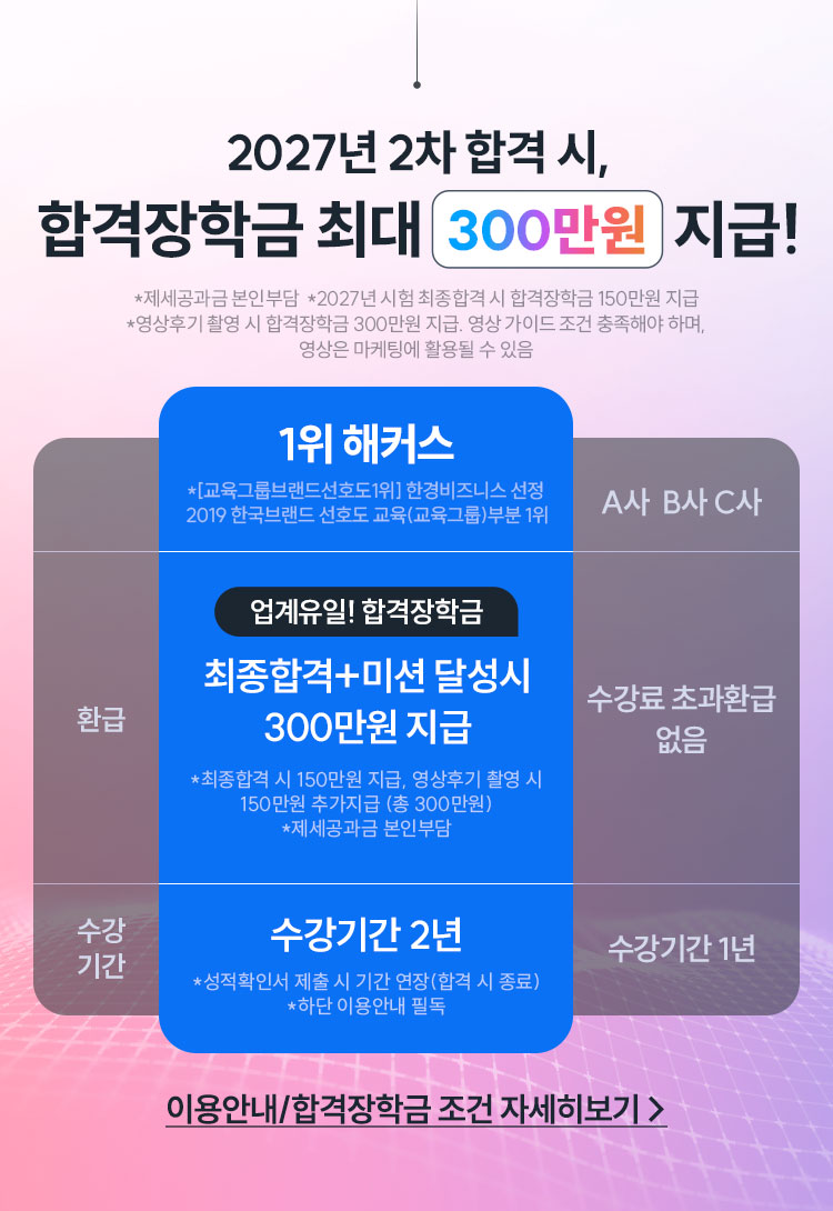 해커스 감정평가사 200% 환급 2차 합격반 2027년 2차 합격 시, 수강료 최대 200% 환급!